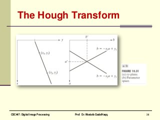 The Hough Transform
30CSC447: Digital Image Processing Prof. Dr. Mostafa GadalHaqq.
 