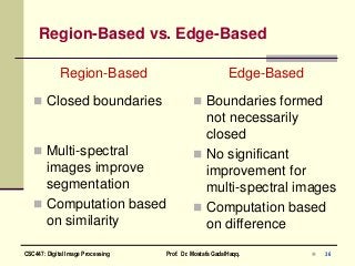 Region-Based vs. Edge-Based
Region-Based
 Closed boundaries
 Multi-spectral
images improve
segmentation
 Computation based
on similarity
Edge-Based
 Boundaries formed
not necessarily
closed
 No significant
improvement for
multi-spectral images
 Computation based
on difference
 36CSC447: Digital Image Processing Prof. Dr. Mostafa GadalHaqq.
 