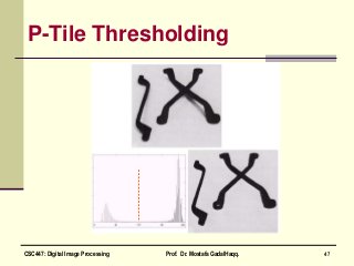 P-Tile Thresholding
47CSC447: Digital Image Processing Prof. Dr. Mostafa GadalHaqq.
 