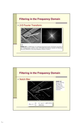 The Discrete Fourier Transform (DFT)
 2-D Fourier Transform:
10CSC447: Digital Image Processing Prof. Dr. Mostafa GadalHaqq.
 
