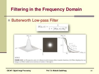 Filtering in the Frequency Domain
 Butterworth Low-pass Filter
25CSC447: Digital Image Processing Prof. Dr. Mostafa GadalHaqq.
 