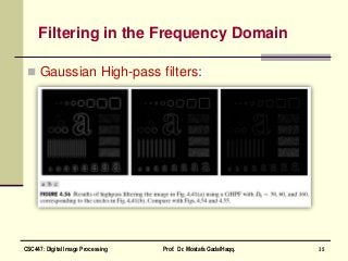 Filtering in the Frequency Domain
 Gaussian High-pass filters:
35CSC447: Digital Image Processing Prof. Dr. Mostafa GadalHaqq.
 