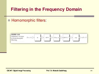 Filtering in the Frequency Domain
 Homomorphic filters:
41CSC447: Digital Image Processing Prof. Dr. Mostafa GadalHaqq.
 