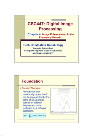 CSC447: Digital Image
Processing
Chapter 4:
Prof. Dr. Mostafa Gadal-Haqq M. Mostafa
Computer Science Department
Faculty of Computer & Information Sciences
AIN SHAMS UNIVERSITY
 