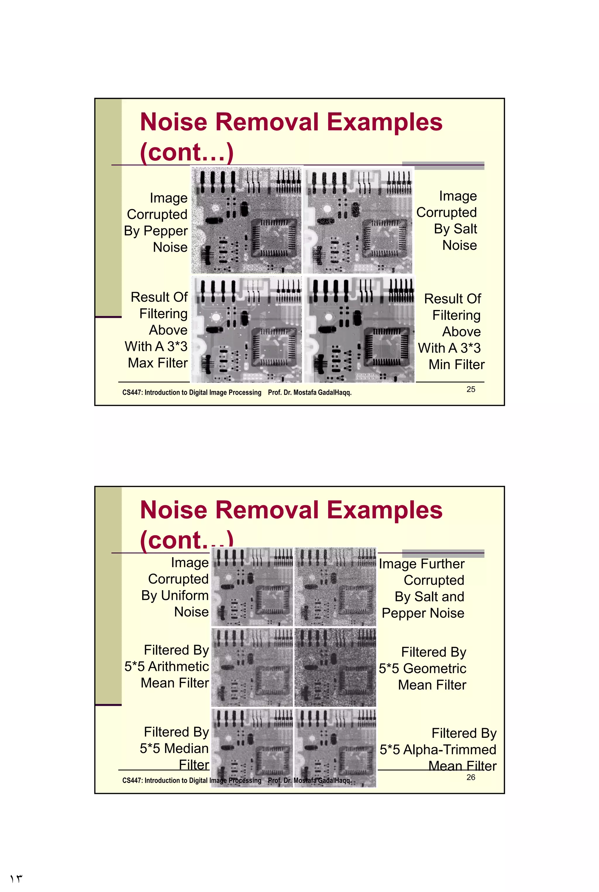 Other Means (cont…)
Harmonic Mean:
 Works well for salt noise, but fails for pepper
noise.
 Also does well for other kinds of noise such
as Gaussian noise


xySts tsg
mn
yxf
),( ),(
1
),(ˆ
CS447: Introduction to Digital Image Processing Prof. Dr. Mostafa GadalHaqq. 13
 
