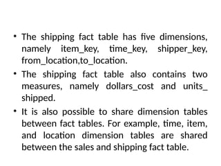 Shipper Table Example CSC612 THIRD LECTURE ON DATA WAREHOUSE.pptx