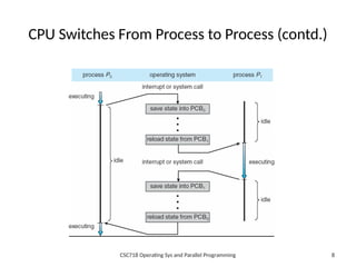 CSC718 Operating Systems and Parallel Programming | PPTX