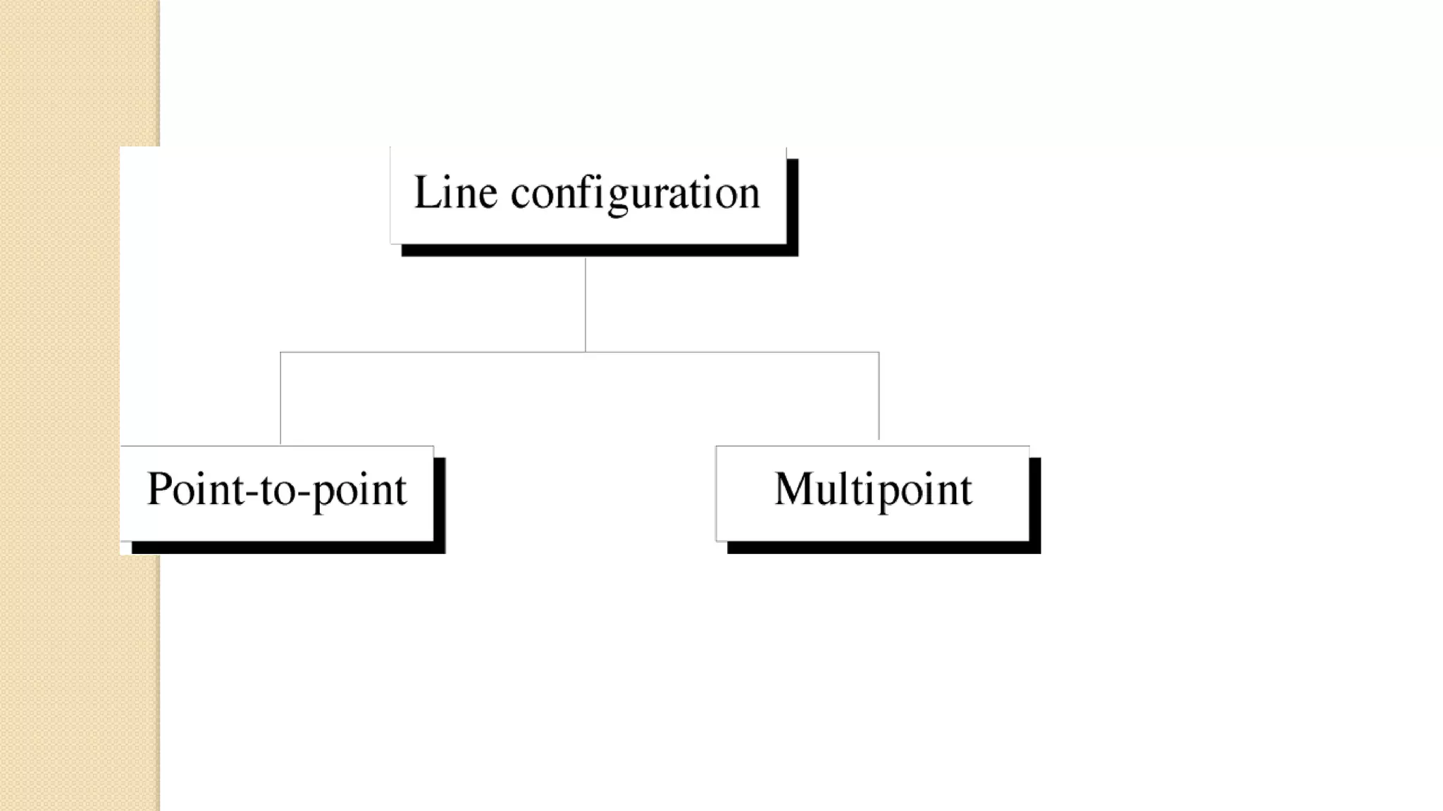 Basic Concepts Of Networking pptx Basic concepts of networking pptx