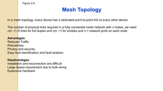 Figure 2-5
Mesh Topology
In a mesh topology, every device has a dedicated point-to-point link to every other device
The number of physical links required in a fully connected mesh network with n nodes, we need
n(n -1) /2 links for full duplex and n(n -1) for simplex and n-1 network ports on each node.
Advantages:
Reduced Traffic
Robustness.
Privacy and security.
Easy fault identification and fault isolation
Disadvantages :
installation and reconnection are difficult
Large Space requirement due to bulk wiring
Expensive hardware
 
