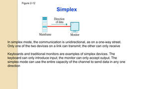 Figure 2-12
Simplex
In simplex mode, the communication is unidirectional, as on a one-way street.
Only one of the two devices on a link can transmit; the other can only receive
Keyboards and traditional monitors are examples of simplex devices. The
keyboard can only introduce input; the monitor can only accept output. The
simplex mode can use the entire capacity of the channel to send data in any one
direction
 