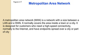 Figure 2-17
Metropolitan Area Network
A metropolitan area network (MAN) is a network with a size between a
LAN and a WAN. It normally covers the area inside a town or a city. It
is designed for customers who need a high-speed connectivity,
normally to the Internet, and have endpoints spread over a city or part
of city
 