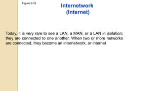 Figure 2-19
Internetwork
(Internet)
Today, it is very rare to see a LAN, a MAN, or a LAN in isolation;
they are connected to one another. When two or more networks
are connected, they become an internetwork, or internet
 
