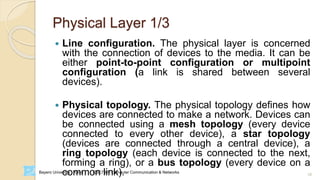 Multi Point Line Configuration Image Network Models.pptx