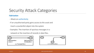 Security Attack Categories
Fabrication
- Attack on authenticity
- If an unauthorized party gains access to the asset and
insert a counterfeit object into the system
- Examples: The insertion of spurious messages in a
network or the insertion of records in data files.
9/16/2017 KABUL EDUCATION UNIVERSITY 28
 