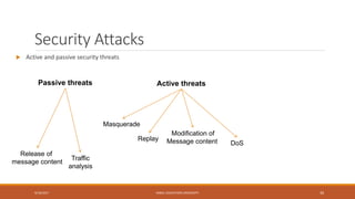 Security Attacks
9/16/2017 KABUL EDUCATION UNIVERSITY 30
Passive threats
Release of
message content
Traffic
analysis
Active threats
Masquerade
Replay
Modification of
Message content DoS
 Active and passive security threats
 