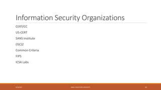 Information Security Organizations
CERT/CC
US-CERT
SANS Institute
(ISC)2
Common Criteria
FIPS
ICSA Labs
9/16/2017 KABUL EDUCATION UNIVERSITY 42
 