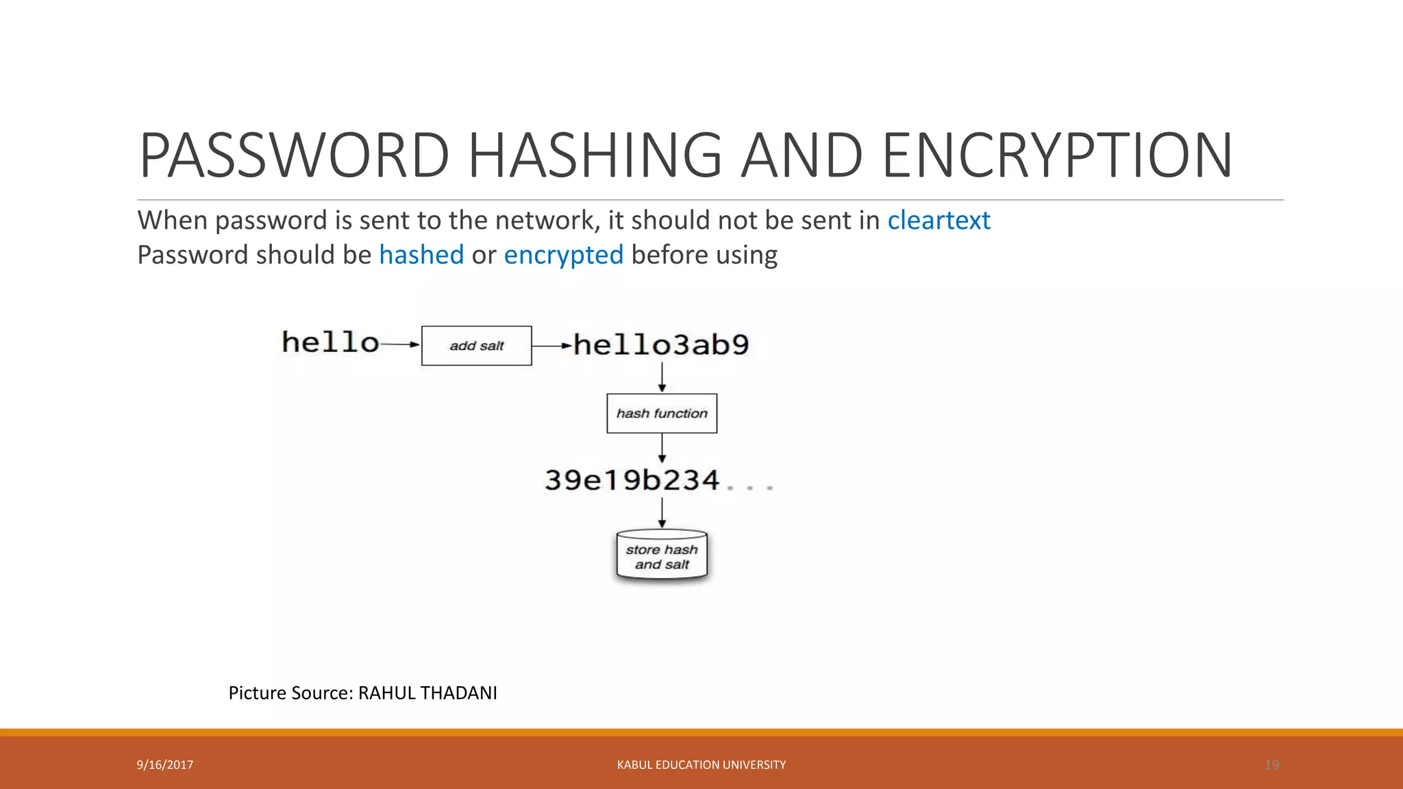 PASSWORD HASHING AND ENCRYPTION
When password is sent to the network, it should not be sent in cleartext
Password should be hashed or encrypted before using
9/16/2017 KABUL EDUCATION UNIVERSITY 19
Picture Source: RAHUL THADANI
 