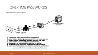 ONE-TIME PASSWORDS
Asynchronous Token Device:
9/16/2017 KABUL EDUCATION UNIVERSITY 24
Source: Certified Information Systems Security Professional
Token Device
 