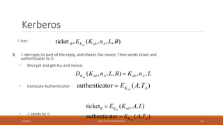 Kerberos
A has:
3. A decrypts its part of the reply, and checks the nonce; Then sends ticket and
authenticator to B:
• Decrypt and get Kab and nonce,
• Compute Authenticator:
• A sends to B:
9/16/2017 KABUL EDUCATION UNIVERSITY 43
),,,(,ticket BLnKE AabKB as
),(torauthentica
),,(ticket
AK
abKB
TAE
LAKE
ab
bs


LnKBLnKD AabAabKas
,,),,,( 
),(torauthentica AK TAE ab

 