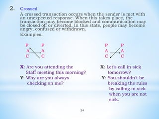 csc_basic_customer_relations_for_deped_2.ppt