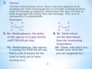 csc_basic_customer_relations_for_deped_2.ppt