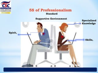 csc_basic_customer_relations_for_deped_2.ppt
