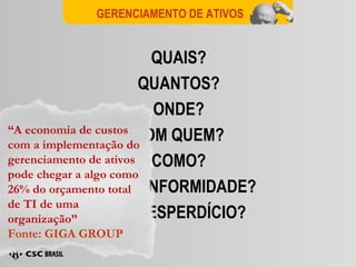 QUAIS? QUANTOS? ONDE? COM QUEM? COMO? HÁ CONFORMIDADE? HÁ DESPERDÍCIO? “ A economia de custos com a implementação do gerenciamento de ativos pode chegar a algo como 26% do orçamento total de TI de uma organização” Fonte: GIGA GROUP GERENCIAMENTO DE ATIVOS 