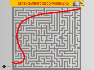 GERENCIAMENTO DE CONFIGURAÇÃO 