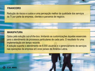 Redução de riscos e custos e uma percepção melhor da qualidade dos serviços da TI por parte da empresa, clientes e parceiros de negócio. FINANCEIRO Optou pela solução  out-of-the-box , limitando as customizações àquelas essenciais para o atendimento de processos particulares de cada país. O resultado foi uma implementação em tempo recorde. A solução suporta o atendimento de 6.000 usuários e o gerenciamento de serviços nas operações da empresa em onze países da América Latina. MANUFATURA 
