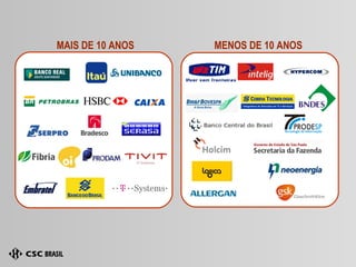 MENOS DE 10 ANOS MAIS DE 10 ANOS 