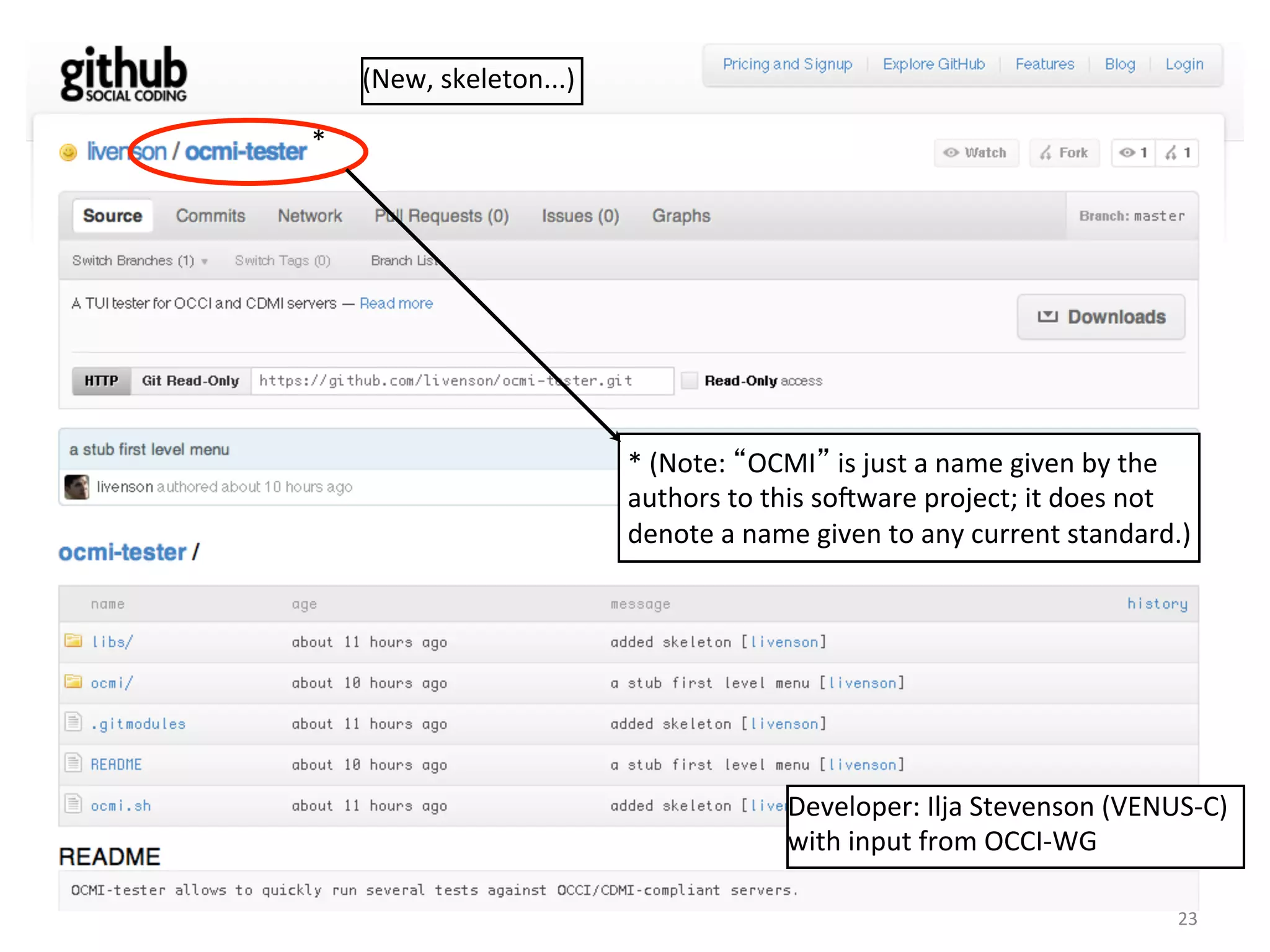 (New,	
  skeleton...)	
  

*	
  




                                    *	
  (Note:	
  “OCMI”	
  is	
  just	
  a	
  name	
  given	
  by	
  the	
  
                                    authors	
  to	
  this	
  sofware	
  project;	
  it	
  does	
  not	
  
                                    denote	
  a	
  name	
  given	
  to	
  any	
  current	
  standard.)	
  




                                                        Developer:	
  Ilja	
  Stevenson	
  (VENUS-­‐C)	
  
                                                        with	
  input	
  from	
  OCCI-­‐WG	
  

                                                                                                           23	
  
 
