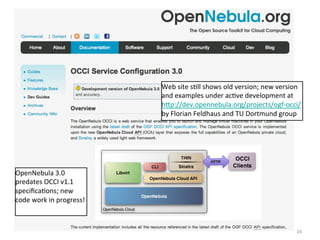 Web	
  site	
  s=ll	
  shows	
  old	
  version;	
  new	
  version	
  
                                      and	
  examples	
  under	
  ac=ve	
  development	
  at	
  	
  
                                      h`p://dev.opennebula.org/projects/ogf-­‐occi/	
  
                                      by	
  Florian	
  Feldhaus	
  and	
  TU	
  Dortmund	
  group	
  




OpenNebula	
  3.0	
  
predates	
  OCCI	
  v1.1	
  
speciﬁca=ons;	
  new	
  
code	
  work	
  in	
  progress!	
  



                                                                                                        24	
  
 