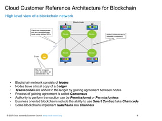 8
Cloud Customer Reference Architecture for Blockchain
High level view of a blockchain network
• Blockchain network consists of Nodes
• Nodes have a local copy of a Ledger
• Transactions are added to the ledger by gaining agreement between nodes
• Process of gaining agreement is called Consensus
• Authority to perform transaction can be Permissioned or Permissionless
• Business oriented blockchains include the ability to use Smart Contract aka Chaincode
• Some blockchains implement Subchains aka Channels
© 2017 Cloud Standards Customer Council www.cloud-council.org 8
 