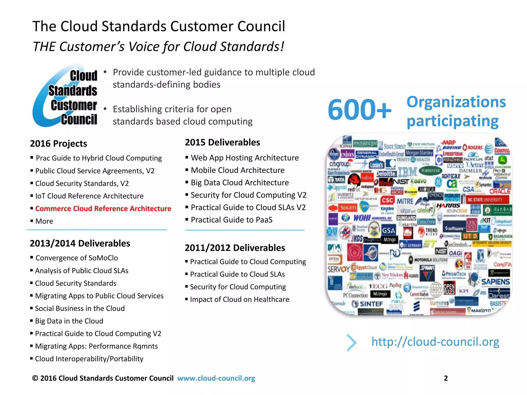 © 2016 Cloud Standards Customer Council www.cloud-council.org 2
The Cloud Standards Customer Council
• Provide customer-led guidance to multiple cloud
standards-defining bodies
• Establishing criteria for open
standards based cloud computing 600+ Organizations
participating
2011/2012 Deliverables
 Practical Guide to Cloud Computing
 Practical Guide to Cloud SLAs
 Security for Cloud Computing
 Impact of Cloud on Healthcare
2013/2014 Deliverables
 Convergence of SoMoClo
 Analysis of Public Cloud SLAs
 Cloud Security Standards
 Migrating Apps to Public Cloud Services
 Social Business in the Cloud
 Big Data in the Cloud
 Practical Guide to Cloud Computing V2
 Migrating Apps: Performance Rqmnts
 Cloud Interoperability/Portability
http://cloud-council.org
2015 Deliverables
 Web App Hosting Architecture
 Mobile Cloud Architecture
 Big Data Cloud Architecture
 Security for Cloud Computing V2
 Practical Guide to Cloud SLAs V2
 Practical Guide to PaaS
THE Customer’s Voice for Cloud Standards!
2016 Projects
 Prac Guide to Hybrid Cloud Computing
 Public Cloud Service Agreements, V2
 Cloud Security Standards, V2
 IoT Cloud Reference Architecture
 Commerce Cloud Reference Architecture
 More
 