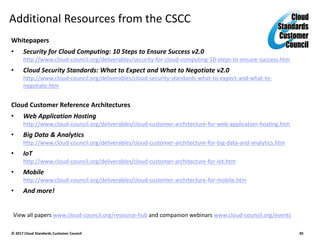 © 2017 Cloud Standards Customer Council www.cloud-council.org 20
Whitepapers
• Security for Cloud Computing: 10 Steps to Ensure Success v2.0
http://www.cloud-council.org/deliverables/security-for-cloud-computing-10-steps-to-ensure-success.htm
• Cloud Security Standards: What to Expect and What to Negotiate v2.0
http://www.cloud-council.org/deliverables/cloud-security-standards-what-to-expect-and-what-to-
negotiate.htm
Cloud Customer Reference Architectures
• Web Application Hosting
http://www.cloud-council.org/deliverables/cloud-customer-architecture-for-web-application-hosting.htm
• Big Data & Analytics
http://www.cloud-council.org/deliverables/cloud-customer-architecture-for-big-data-and-analytics.htm
• IoT
http://www.cloud-council.org/deliverables/cloud-customer-architecture-for-iot.htm
• Mobile
http://www.cloud-council.org/deliverables/cloud-customer-architecture-for-mobile.htm
• And more!
Additional Resources from the CSCC
View all papers www.cloud-council.org/resource-hub and companion webinars www.cloud-council.org/events
© 2017 Cloud Standards Customer Council 20
 