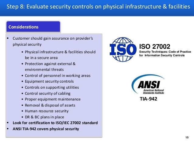 Cloud Security Standards What to Expect and What to Negotiate V2.0