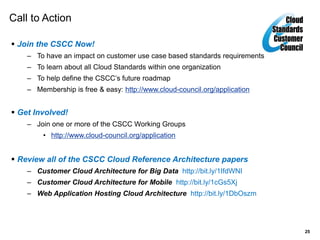 Cloud Customer Architecture For Big Data And Analytics Pdf