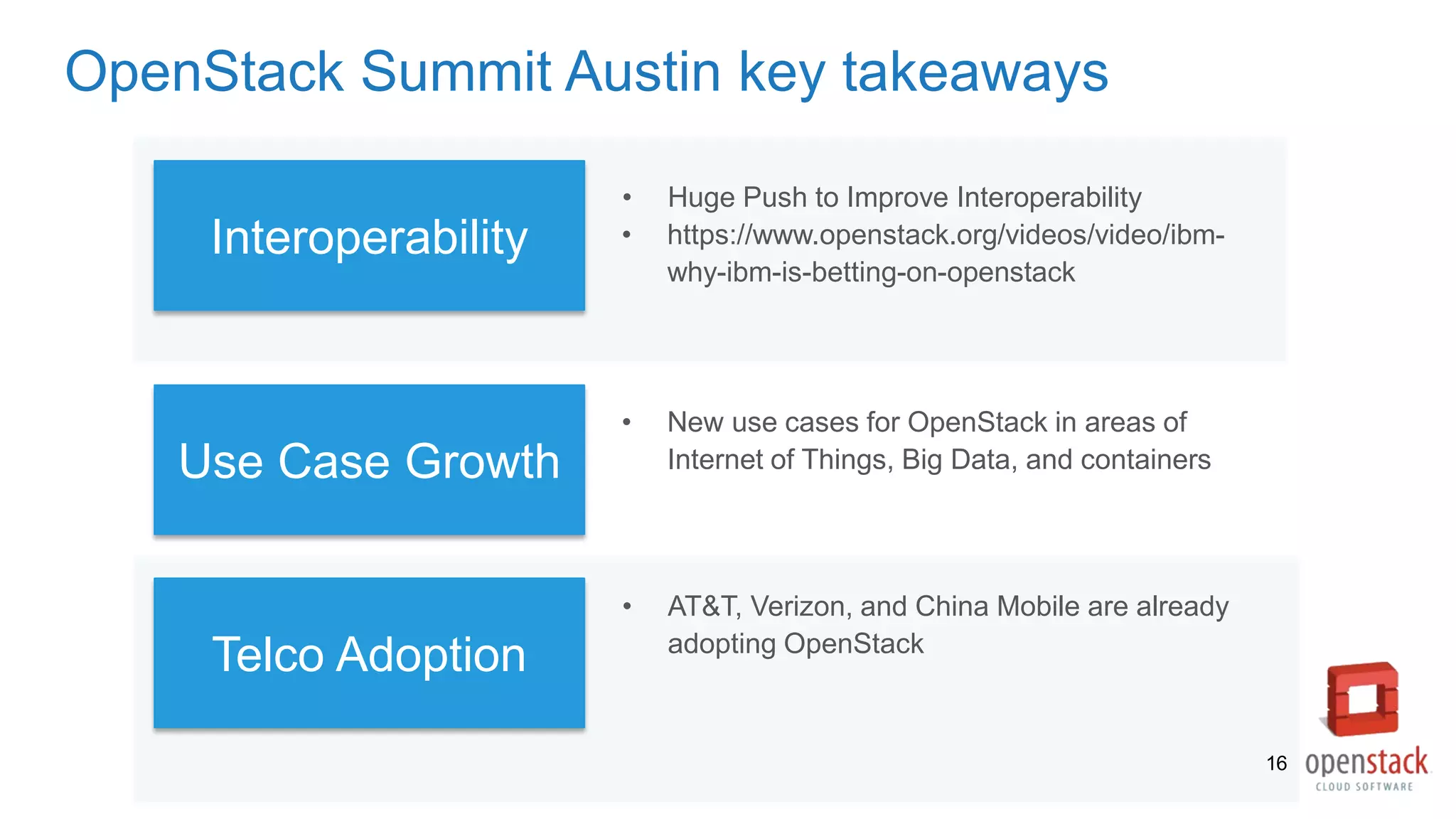 OpenStack Summit Austin key takeaways
Interoperability
Use Case Growth
Telco Adoption
• Huge Push to Improve Interoperability
• https://www.openstack.org/videos/video/ibm-
why-ibm-is-betting-on-openstack
• New use cases for OpenStack in areas of
Internet of Things, Big Data, and containers
• AT&T, Verizon, and China Mobile are already
adopting OpenStack
16
 