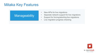 Mitaka Key Features
Manageability
• New APIs for live migrations
• Separate network support for live migrations
• Support for forcing/aborting live migrations
• Live migration progress checking
14
 