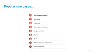 © IBM Corporation 5
Popular use cases…
5
 