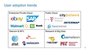 User adoption trends
Enterprise Private Cloud Public Cloud
Telecom & NFV Research & Big Data
6
 