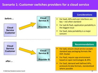 Interoperability and Portability for Cloud Computing: A Guide V2.0 | PDF