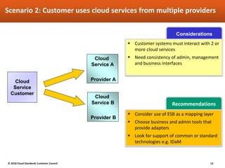 Interoperability and Portability for Cloud Computing: A Guide V2.0 | PDF