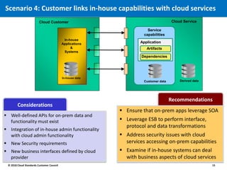 Interoperability and Portability for Cloud Computing: A Guide V2.0 | PDF