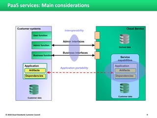 Interoperability and Portability for Cloud Computing: A Guide V2.0 | PDF