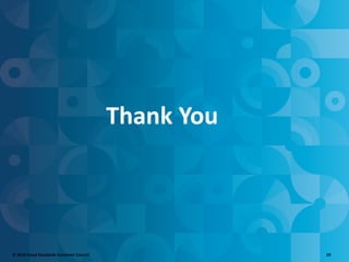 Thank You
© 2016 Cloud Standards Customer Council 20
 
