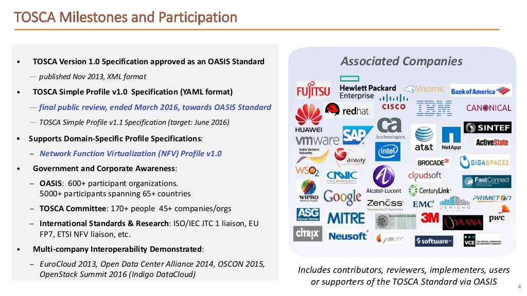 OASIS TOSCA Cloud Portability and Lifecycle Management