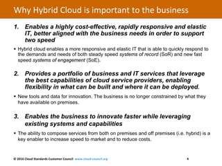 © 2016 Cloud Standards Customer Council www.cloud-council.org 4
1. Enables a highly cost-effective, rapidly responsive and elastic
IT, better aligned with the business needs in order to support
two speed
 Hybrid cloud enables a more responsive and elastic IT that is able to quickly respond to
the demands and needs of both steady speed systems of record (SoR) and new fast
speed systems of engagement (SoE).
2. Provides a portfolio of business and IT services that leverage
the best capabilities of cloud service providers, enabling
flexibility in what can be built and where it can be deployed.
 New tools and data for innovation. The business is no longer constrained by what they
have available on premises.
3. Enables the business to innovate faster while leveraging
existing systems and capabilities
 The ability to compose services from both on premises and off premises (i.e. hybrid) is a
key enabler to increase speed to market and to reduce costs.
Why Hybrid Cloud is important to the business
 