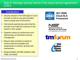 Security for Cloud Computing: 10 Steps to Ensure Success V3.0