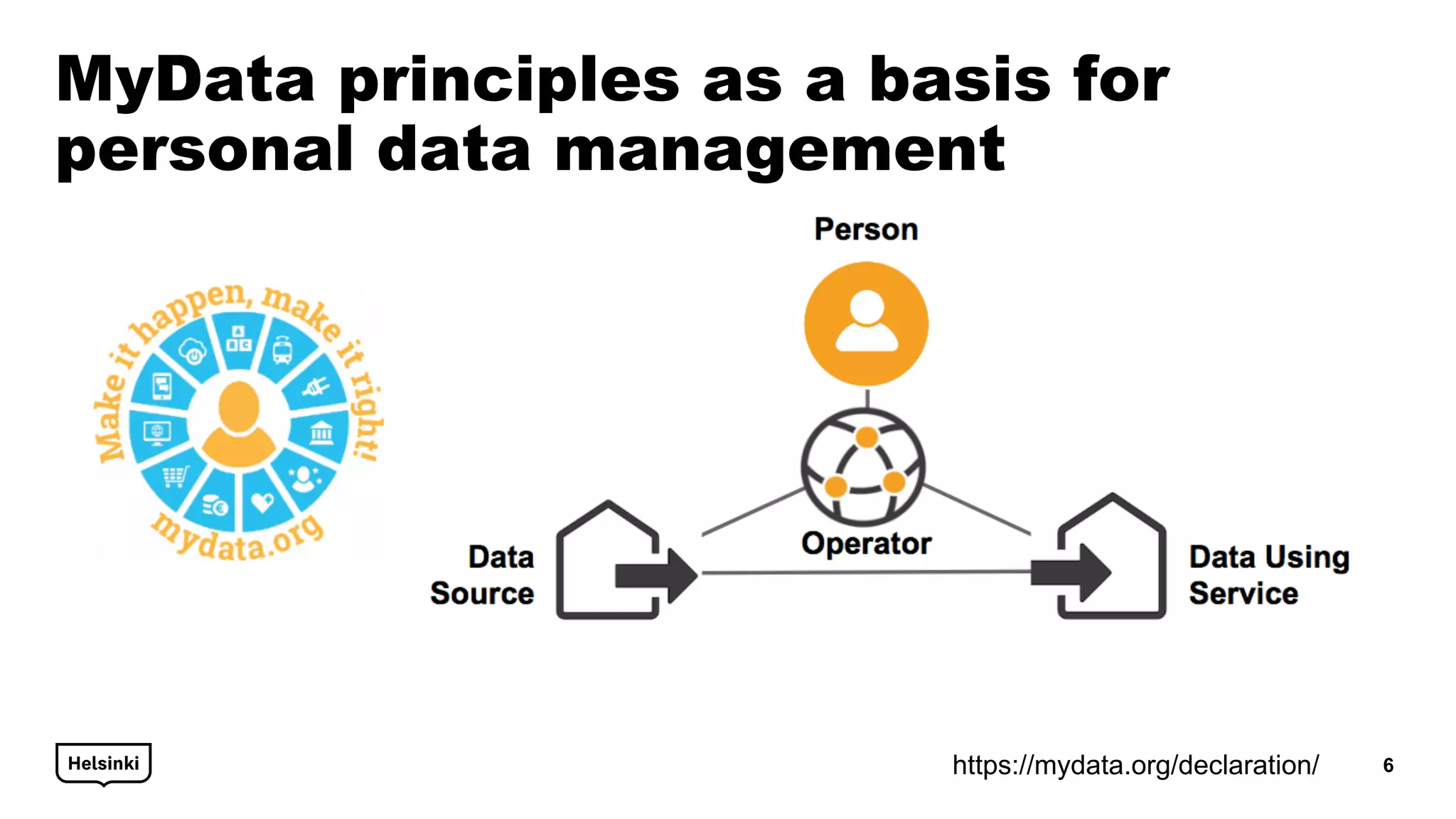 MyData principles as a basis for
personal data management
6https://mydata.org/declaration/